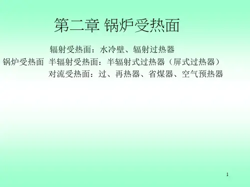 锅炉受热面