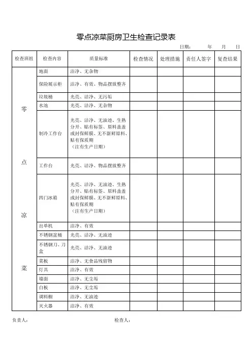XX凉菜厨房卫生检查记录表