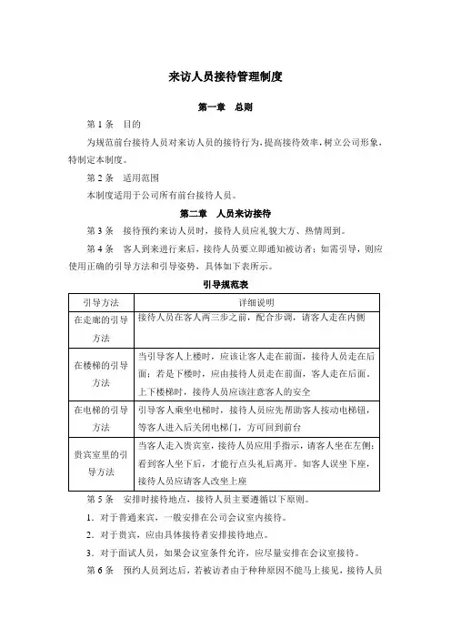 来访人员接待管理制度
