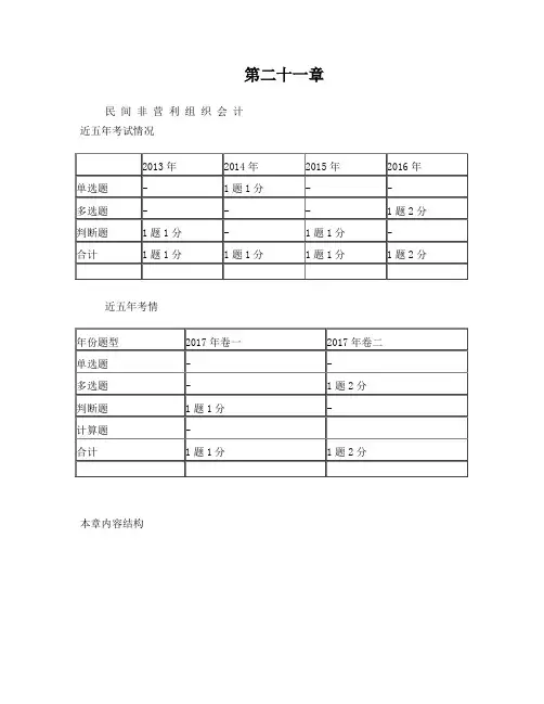 第20章民间非盈利组织会计