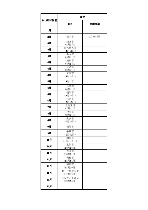 淘宝年活动时间表