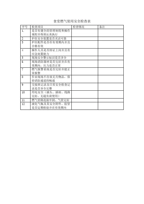 食堂燃气使用安全检查表格模板