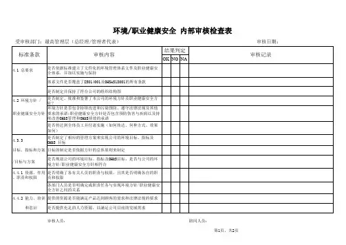 环境-职业健康安全内审检查表