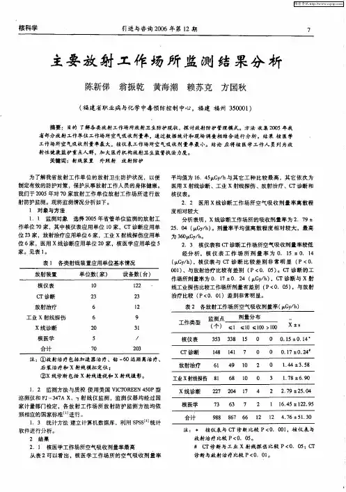 主要放射工作场所监测结果分析