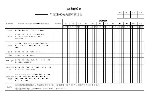 年度ISO9001内部审核计划