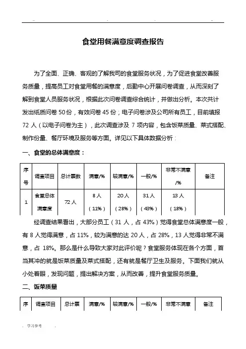 食堂用餐满意度调查报告