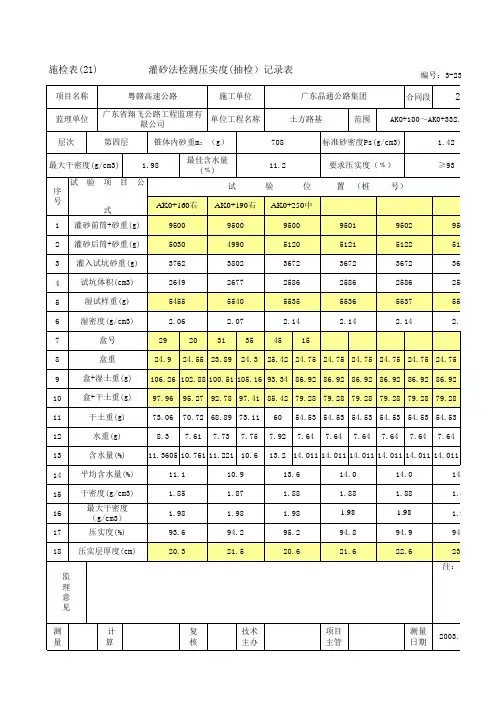 灌砂法检测记录表