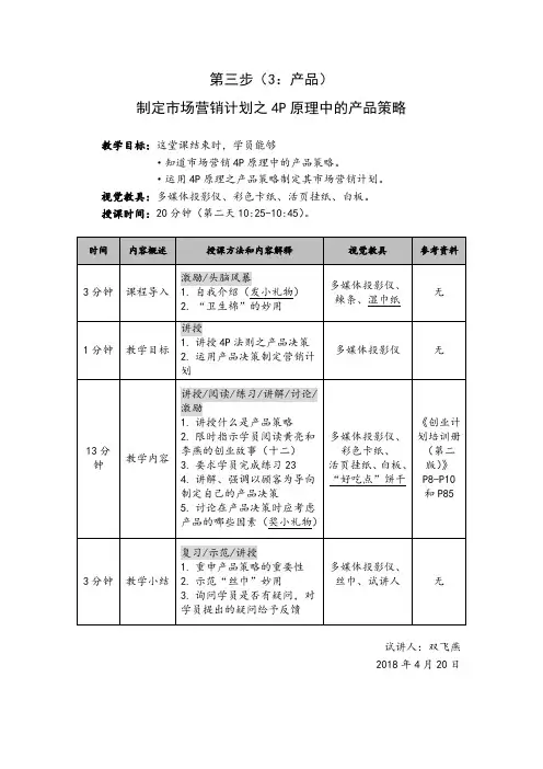 SIYB创业师资培训教案