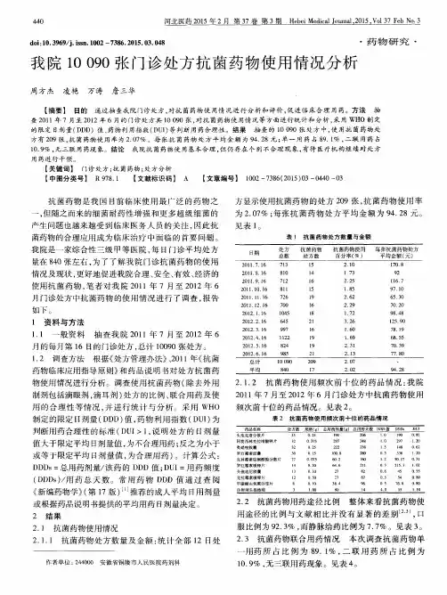 我院10090张门诊处方抗菌药物使用情况分析