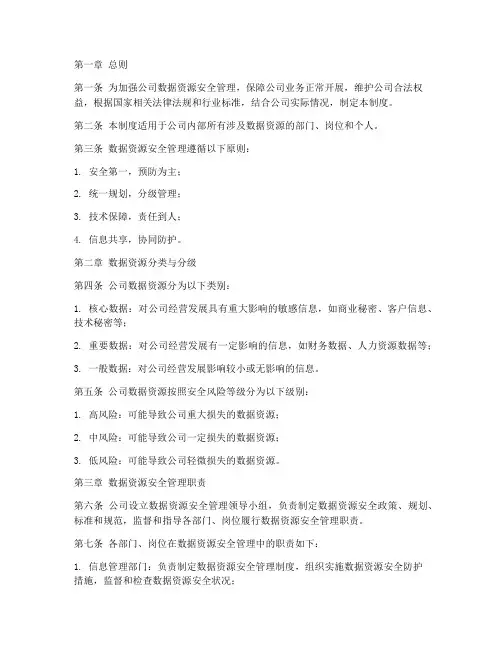 数据资源安全管理制度