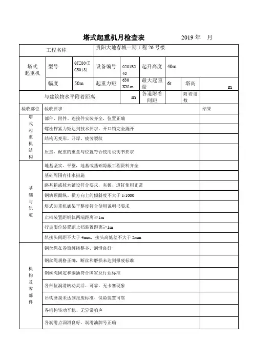塔式起重机月检查表(C)2