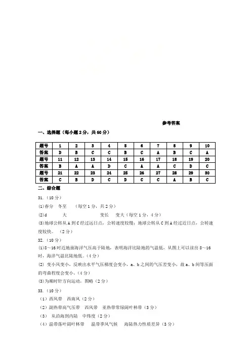 2017-2018学年高一地理上学期期末考试试题参考答案