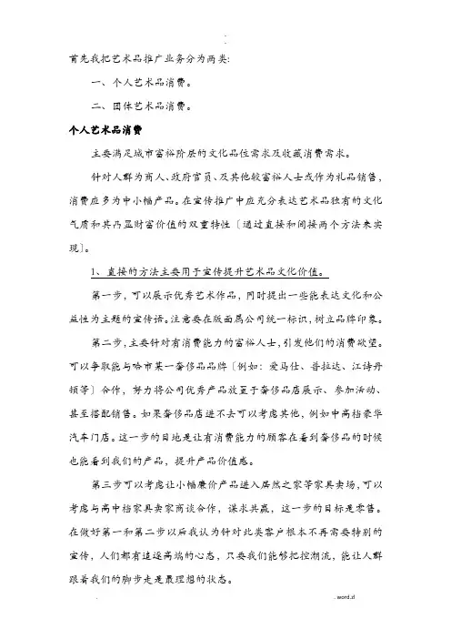 油画-销售及推广策略