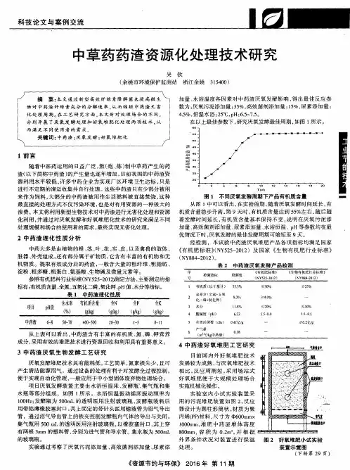 中草药药渣资源化处理技术研究