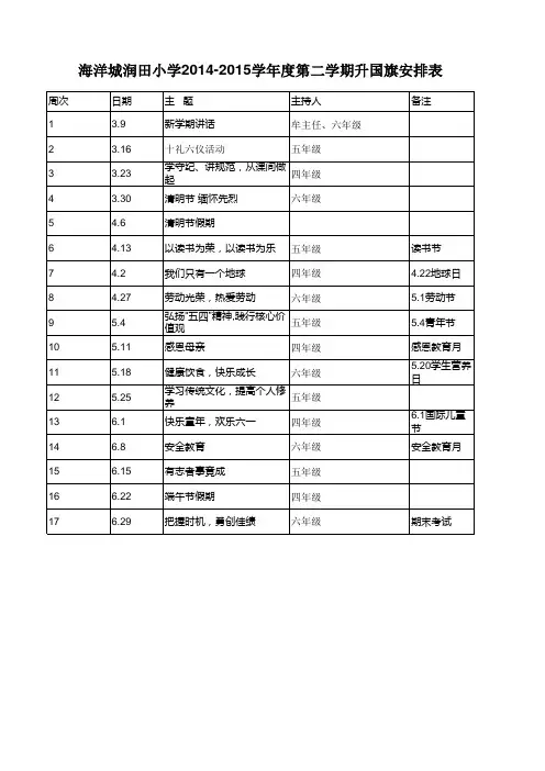 海洋城润田小学2014-2015学年度第二学期升国旗安排表