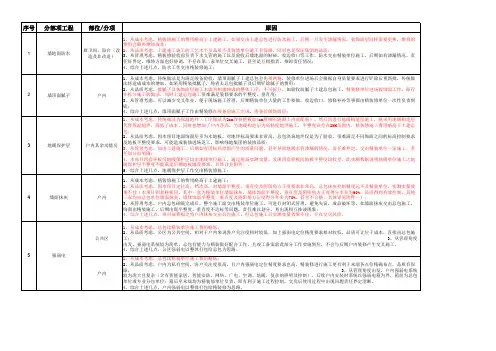 住宅施工界面划分