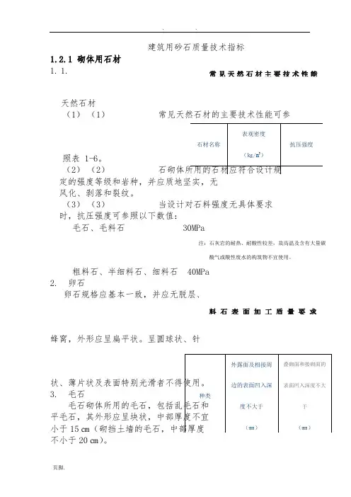 建筑用砂石质量技术指标