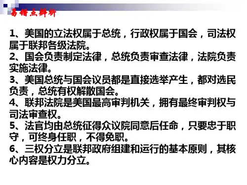 美国的利益集团 上课课件)