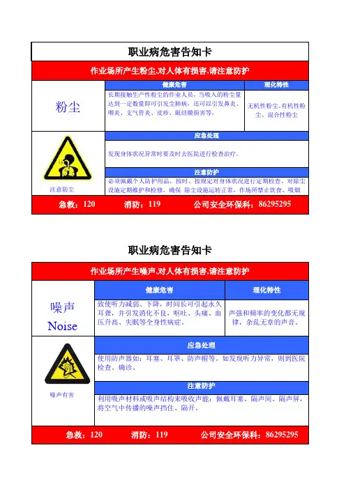职业病危害告知卡 3