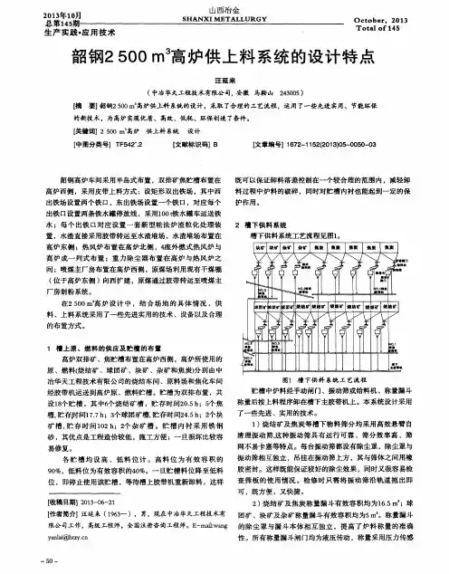 韶钢2500m3高炉供上料系统的设计特点