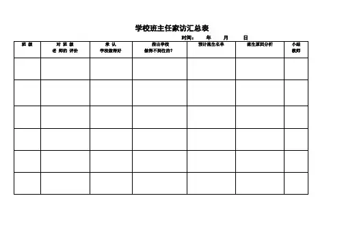 家访汇总表1