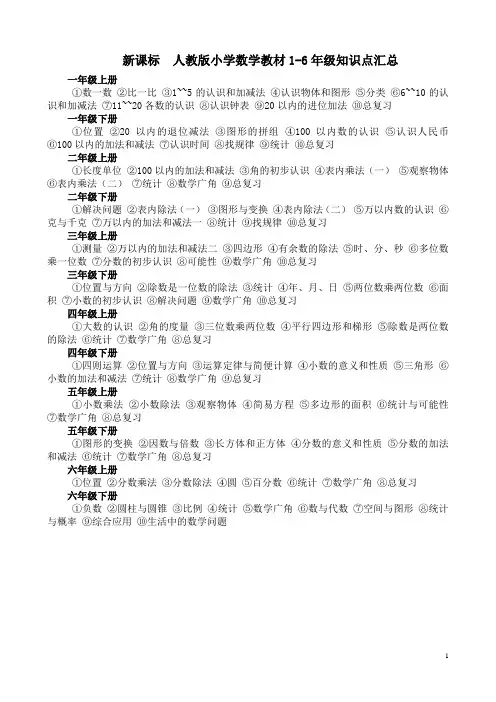 新人教版小学数学教材1-6年级知识点汇总