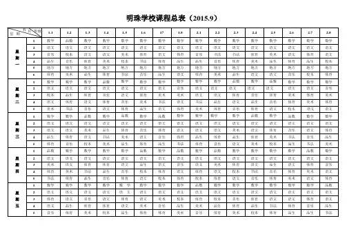 2015-2016明珠学校一二年级课程表