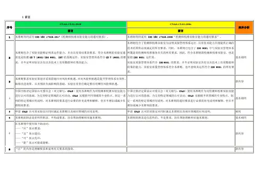 CNAS-CL01 2018和CNAS-CL01 2006差异对照表