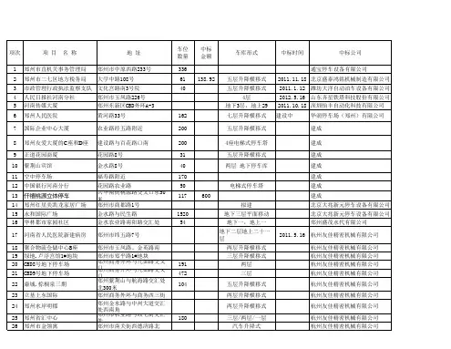 立体车库拟建、已建项目更新2012.12月