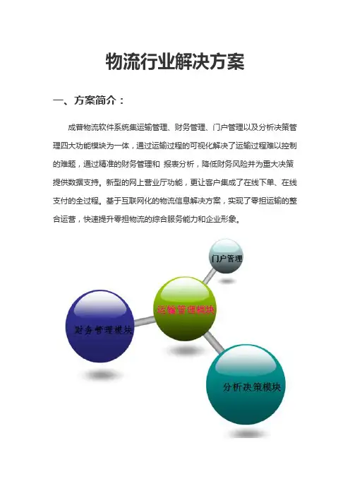 物流行业解决方案