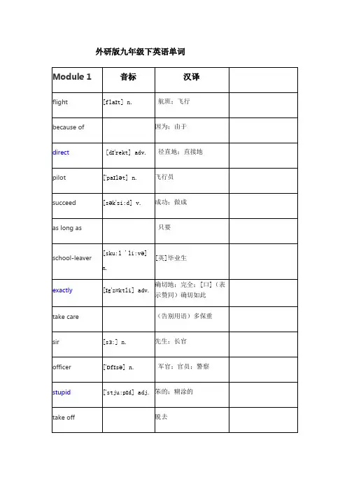 外研版九年级下英语单词(最新整理)