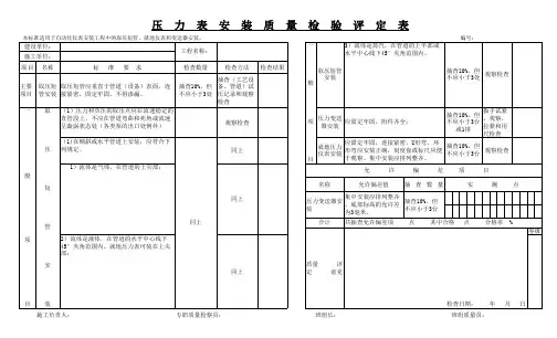 压力表安装质量检验评定表