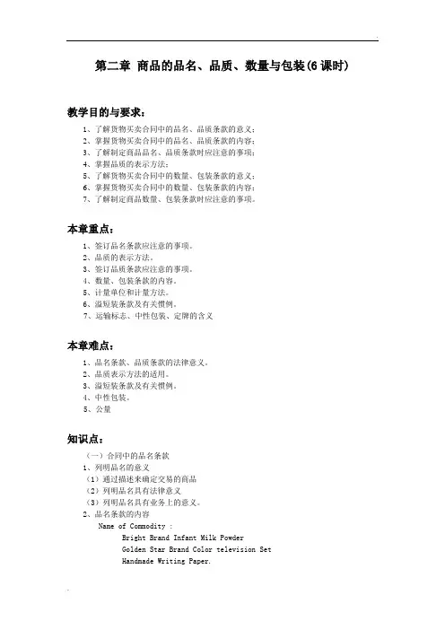 外贸合同条款-品名、品质、数量与包装条款