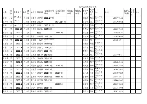留守儿童档案登记表7.2