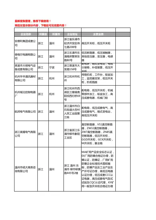 新版浙江省低压开关柜工商企业公司商家名录名单联系方式大全583家