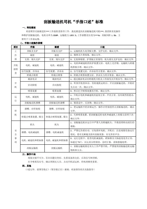 掘进队各工种手指口述