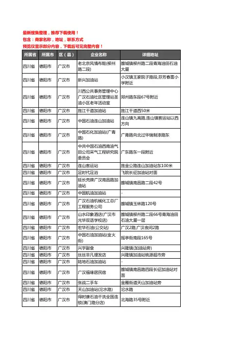 新版四川省德阳市广汉市加油站服务企业公司商家户名录单联系方式地址大全111家