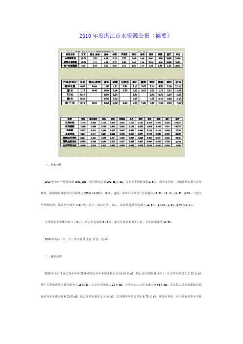 2010年度湛江市水资源公报(摘要)