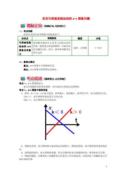 2018高中物理第二章匀变速直线运动的研究2.8攻克匀变速直线运动的x_t图象问题学案新人教版必修1