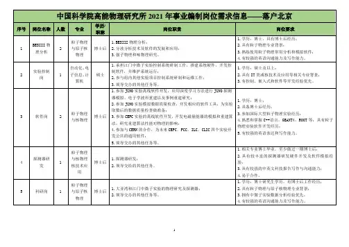 中国科学院高能物理研究所2021年事业编制岗位需求信息——