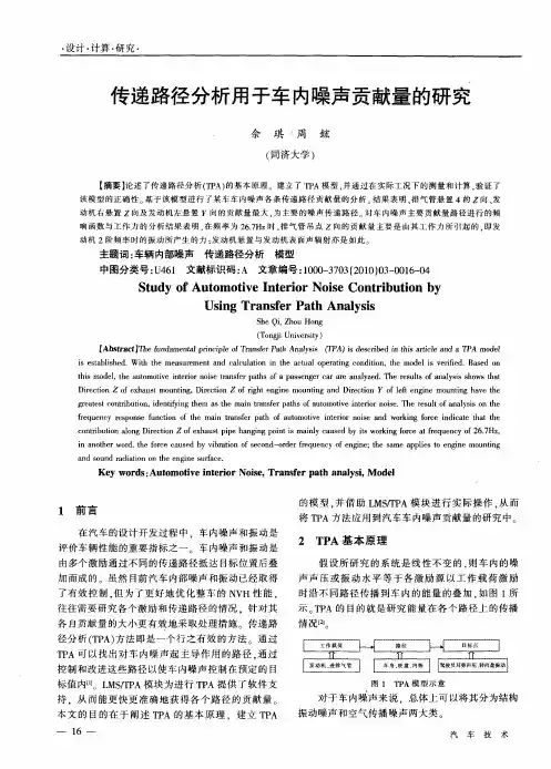 传递路径分析用于车内噪声贡献量的研究