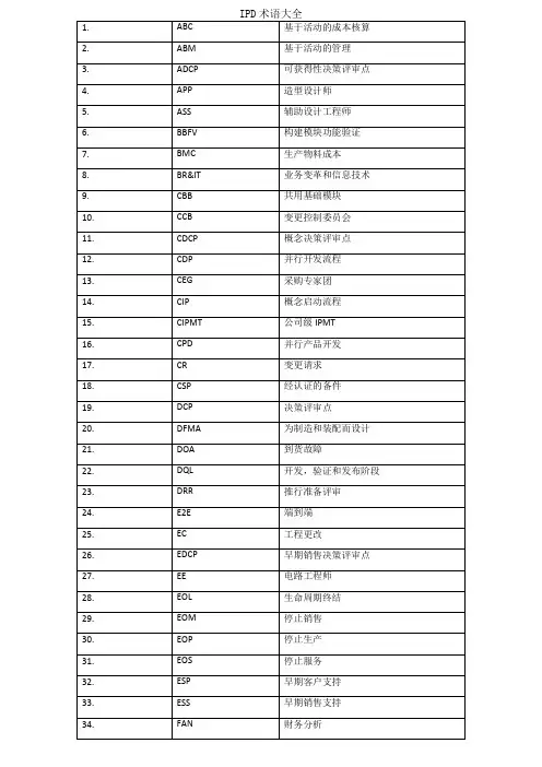 IPD术语大全
