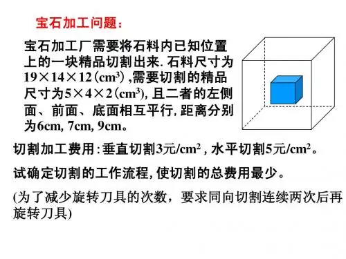 宝石切割实验(matlab实现)