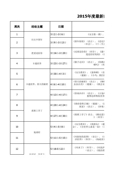 幼儿园中班教学计划