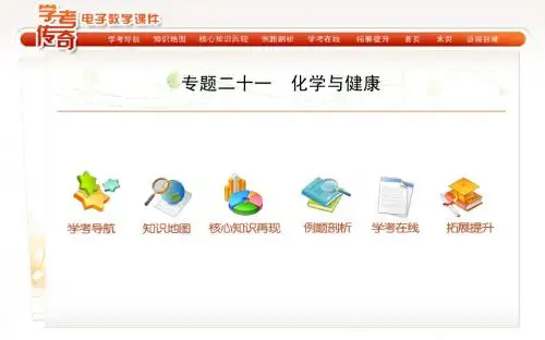 专题二十一 化学与健康