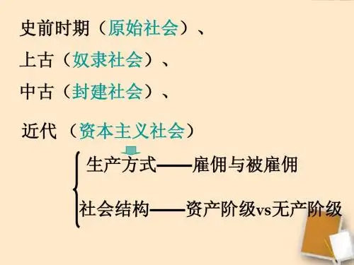 第12课西欧走出中古时代(华师版)