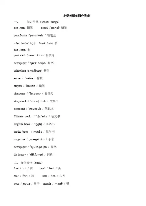 小学英语单词大全(带音标) 2