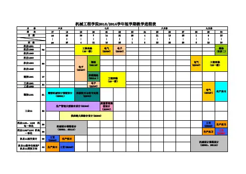 机械工程学院1314学年短学期教学进程表(1)