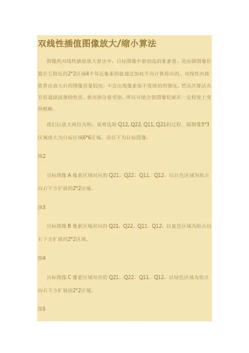 图像双线性插值放大