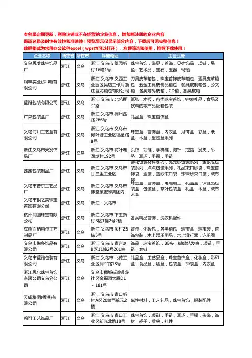 新版浙江省义乌珠宝首饰工商企业公司商家名录名单联系方式大全39家